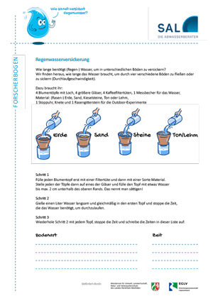 Vorschaubild-PDF-Forscherbogen-Regenwasserversickerung