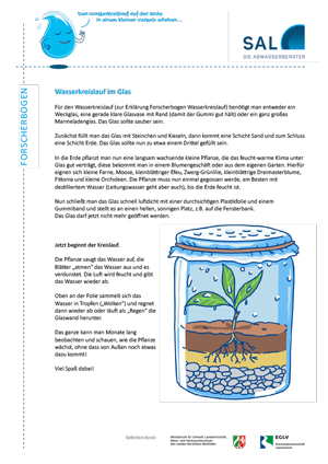 Vorschaubild-PDF-Forscherbogen-Wasserkreislauf-im-Glas