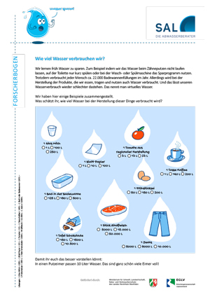 Vorschaubild-PDF-Forscherbogen-Wie-viel-Wasser-verbrauchen-wir
